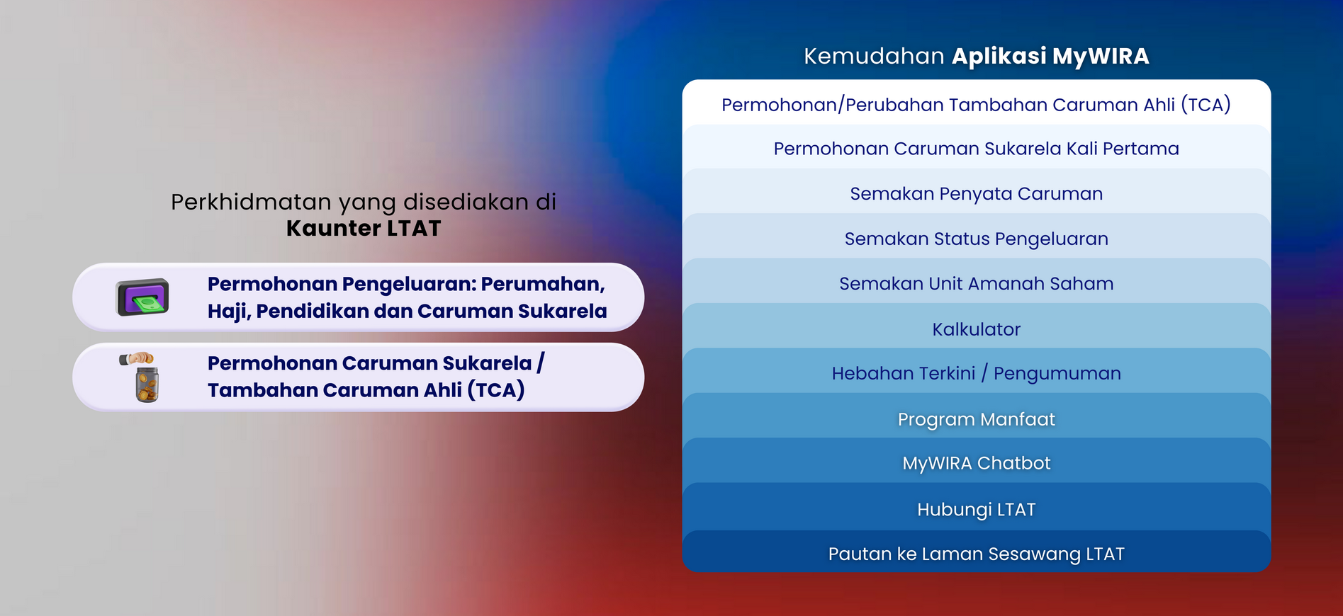 wLCMS (3)