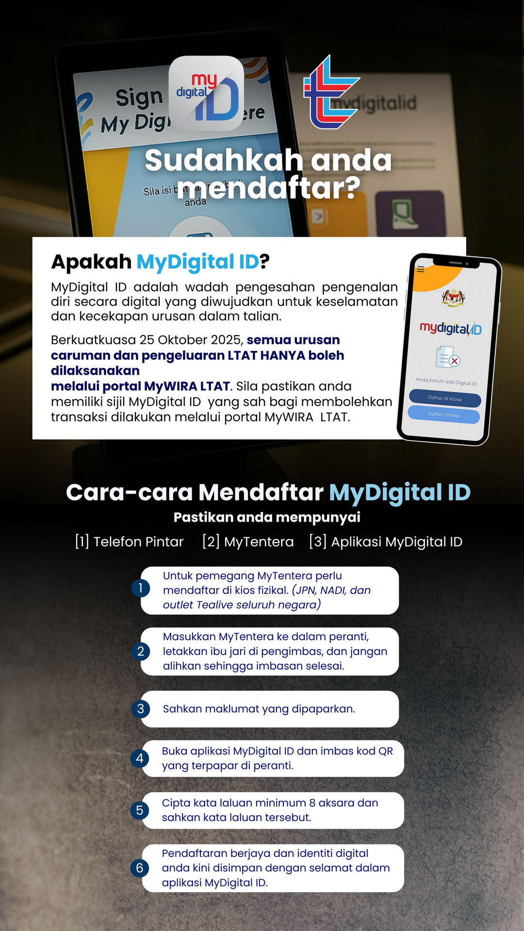 mDigital ID (Revised)_MyWIRA Mobile Apps